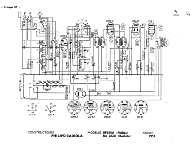 BF290U - RA282U