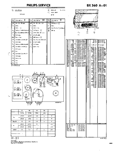 BX360A
