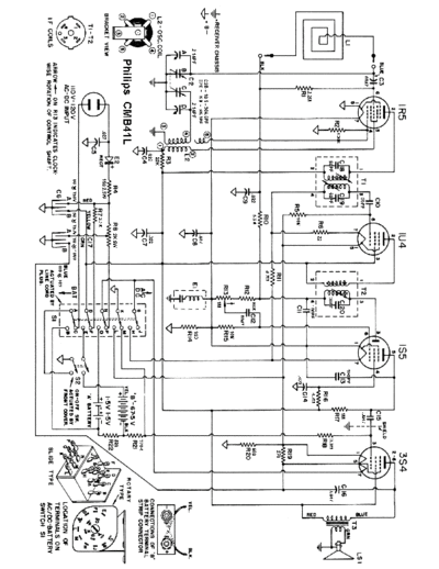 philipscmb41ldata