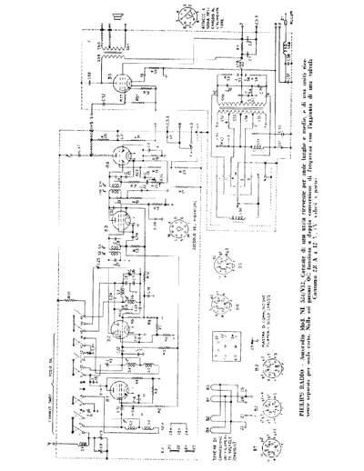 Philips NV524 V12