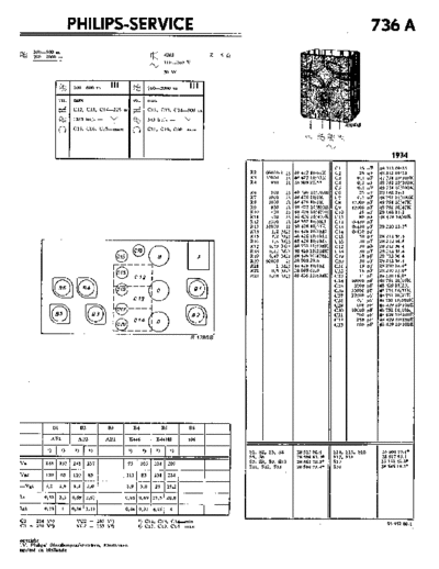 736 a