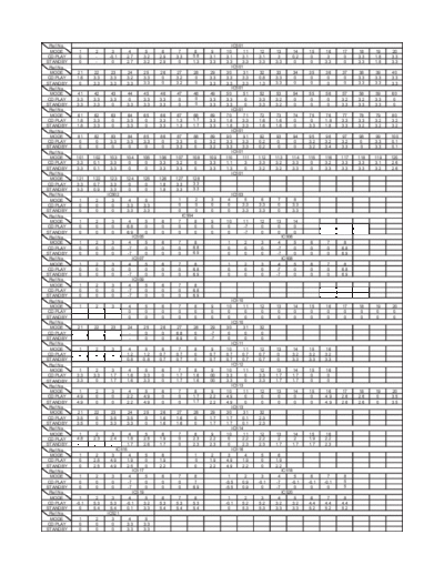 aa_ma_v1