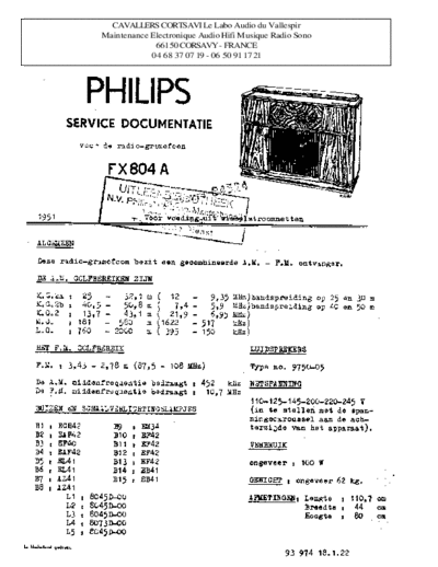 fx 804 a