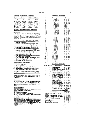 Philips-2830-Schematic