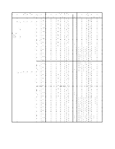 bb050201