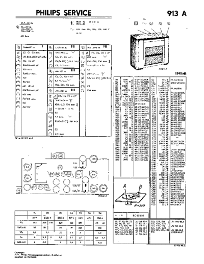 913 a
