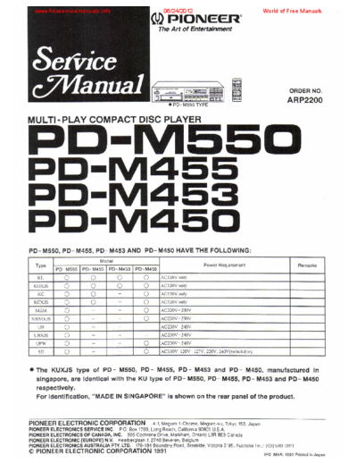 pd-m550