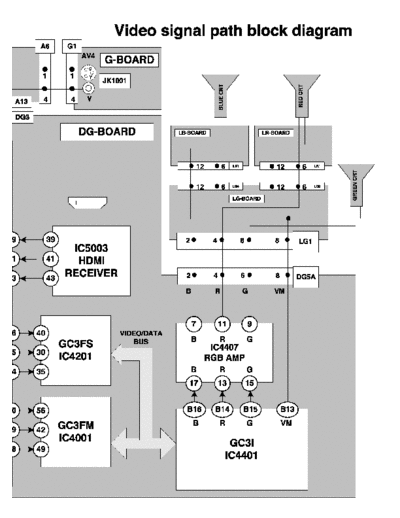 v_block_2