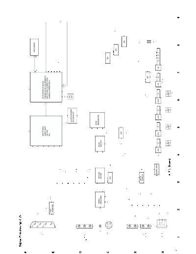 block2