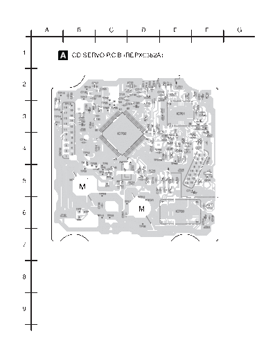 pcbserv