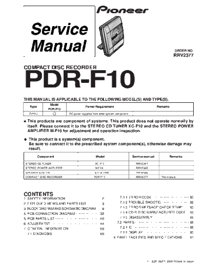 hfe_pioneer_pdr-f10_service_en