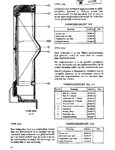 Philips_2030