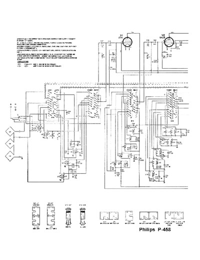 philipsp458data