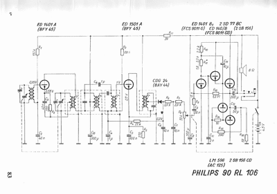 philips 90 rl 106