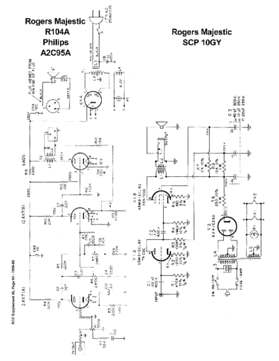 rogersr104adata