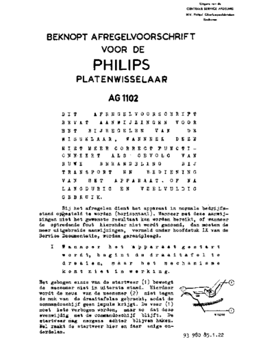 Philips_AG1102