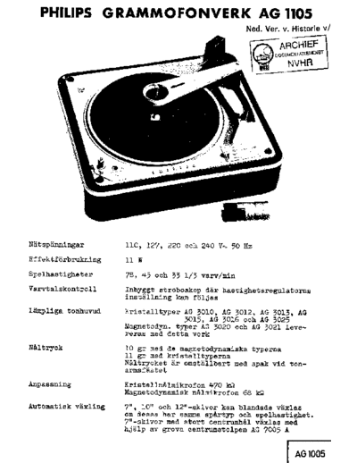 Philips_AG1105