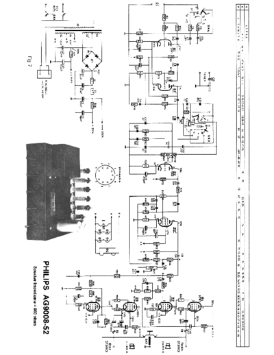 philipsag9008data