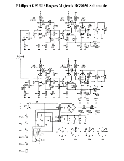 rogersrg9050data