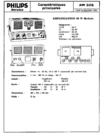 philips_1755_4xel34_80w_amplifier_1953_sm