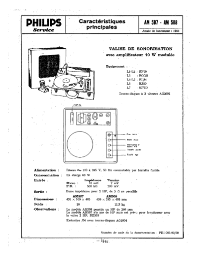 Philips_AM507_AM508_2xEL84_10W_Portable_Record_Player_PA_1956_SM