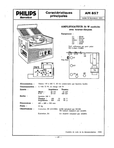 Philips_AM857_Recordplayer-Amplifier_1951_SM