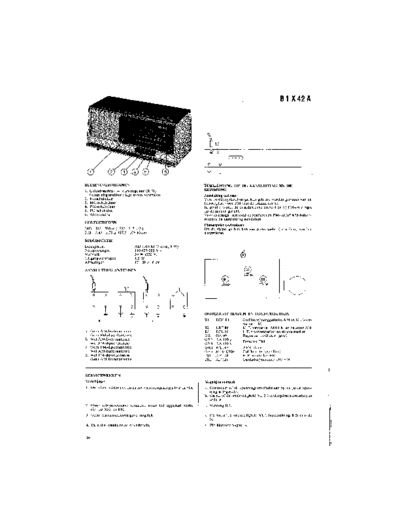B1X42A