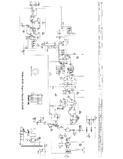 rogersrg2050data