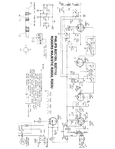 philipsb2c10u
