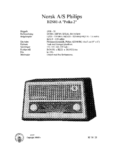 PHILLIPS B2N81-A--POLKA-2-s
