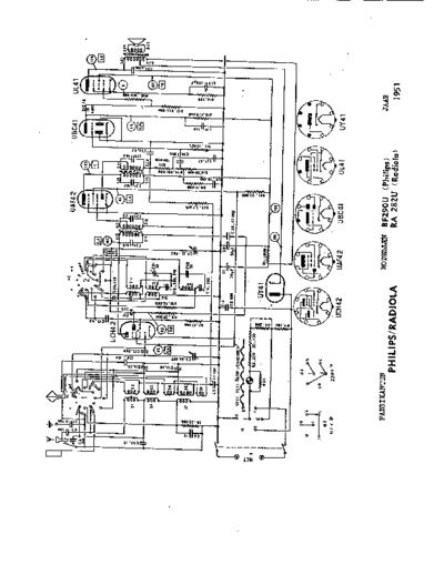 BF290U