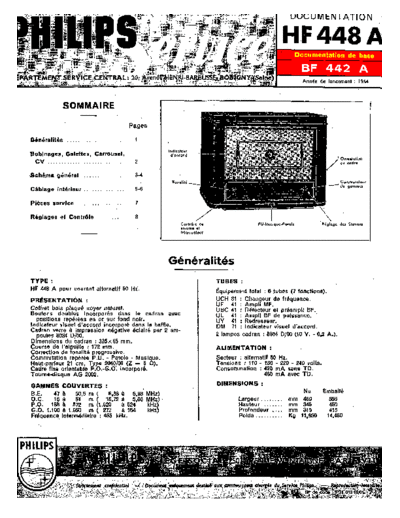 hf 448 a