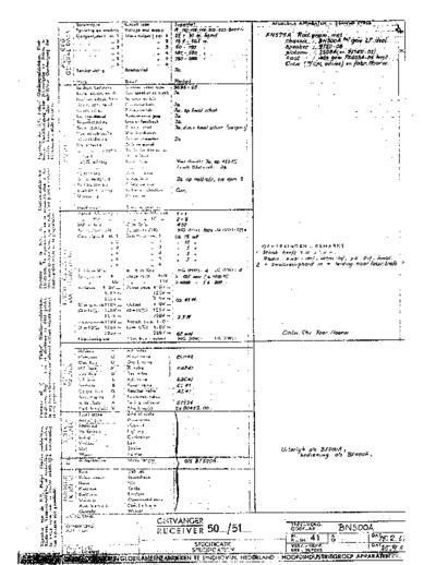 BN500A