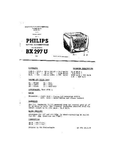 BX297U