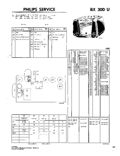 BX300U