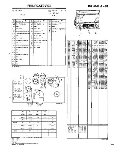 BX360A