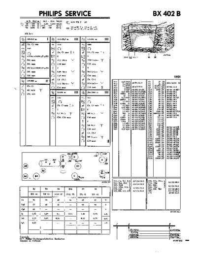 BX402B