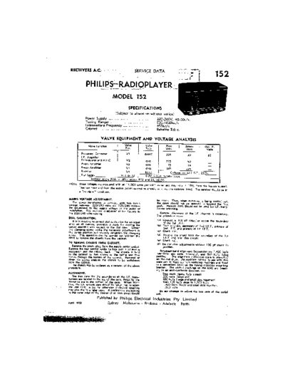 Philips 152