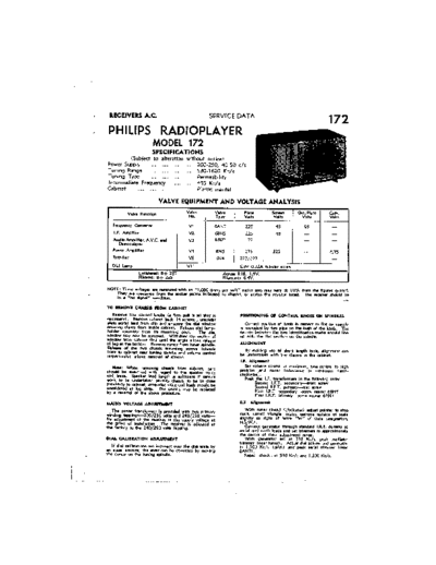 Philips 172
