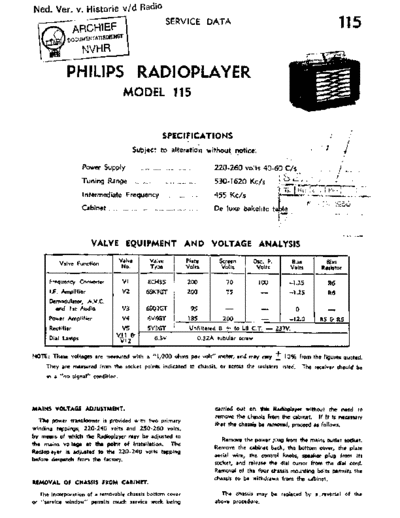 Philips_115