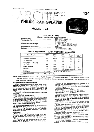 Philips_124_doc1