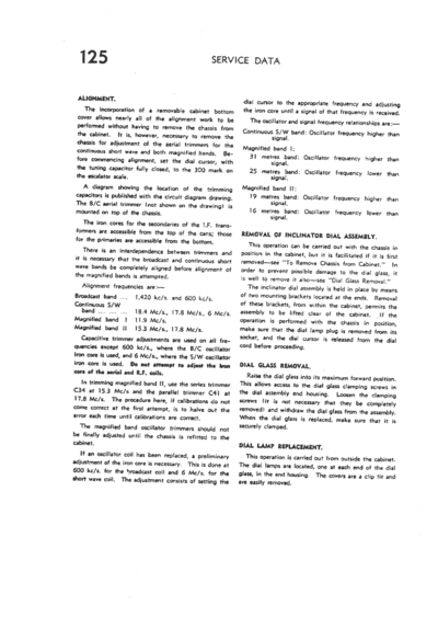 Philips_125_afr1