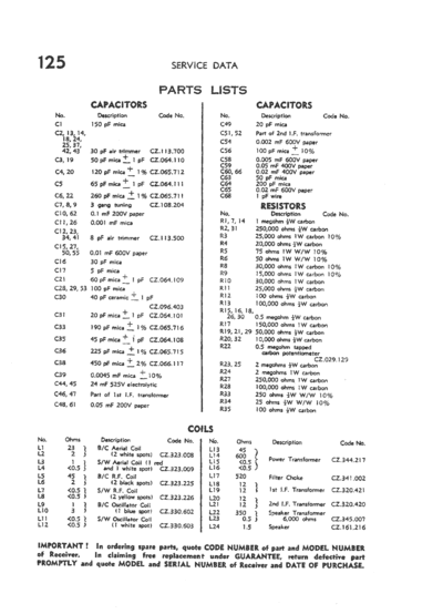 Philips_125_ond1