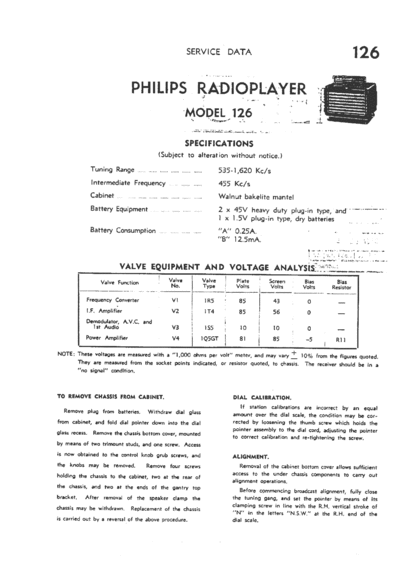 Philips_126_doc1