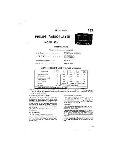 Philips 132