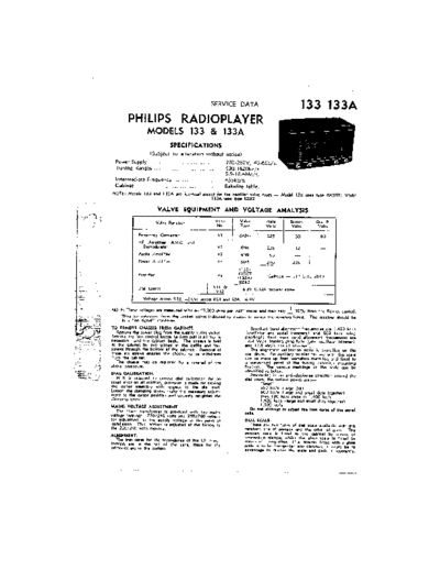 Philips 133 133A