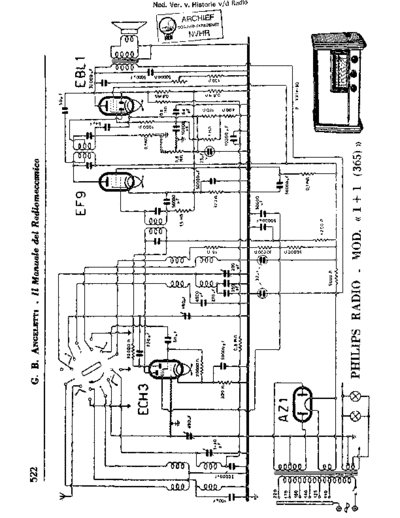 Philips_1Plus1