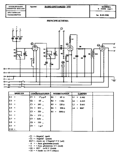 Philips_2532