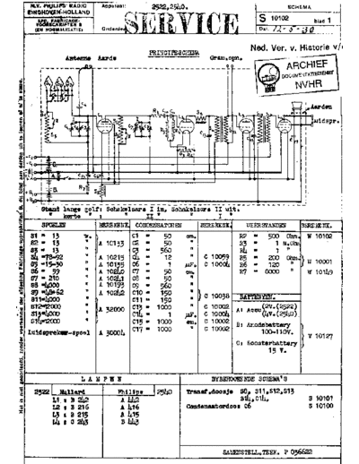 Philips_2522