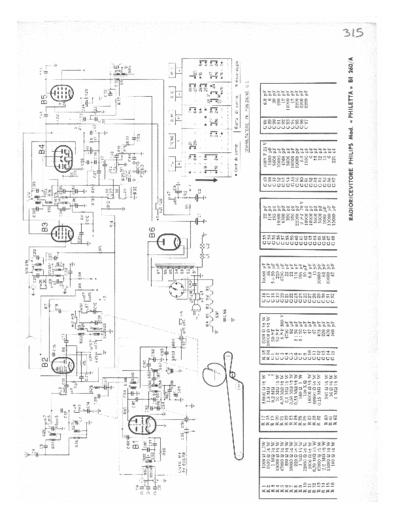 Philips 260
